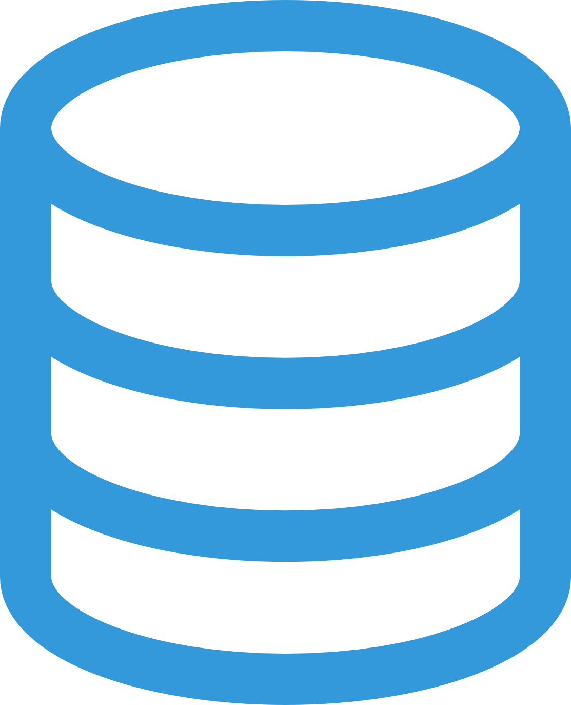 SQL Server